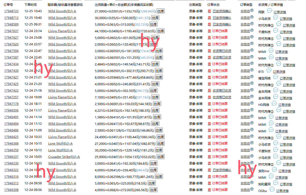 0基础游戏自动搬砖，轻松日入1000+ 简单有手就行-网赚项目平台