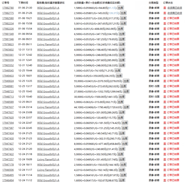 游戏自动搬砖，轻松日入1000+ 小白轻松上手【揭秘】-网赚项目平台