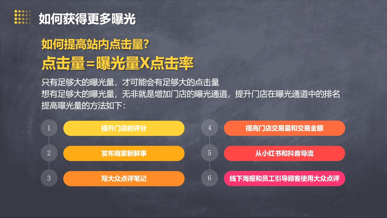 美团大众点评运营全攻略2025-网赚项目平台