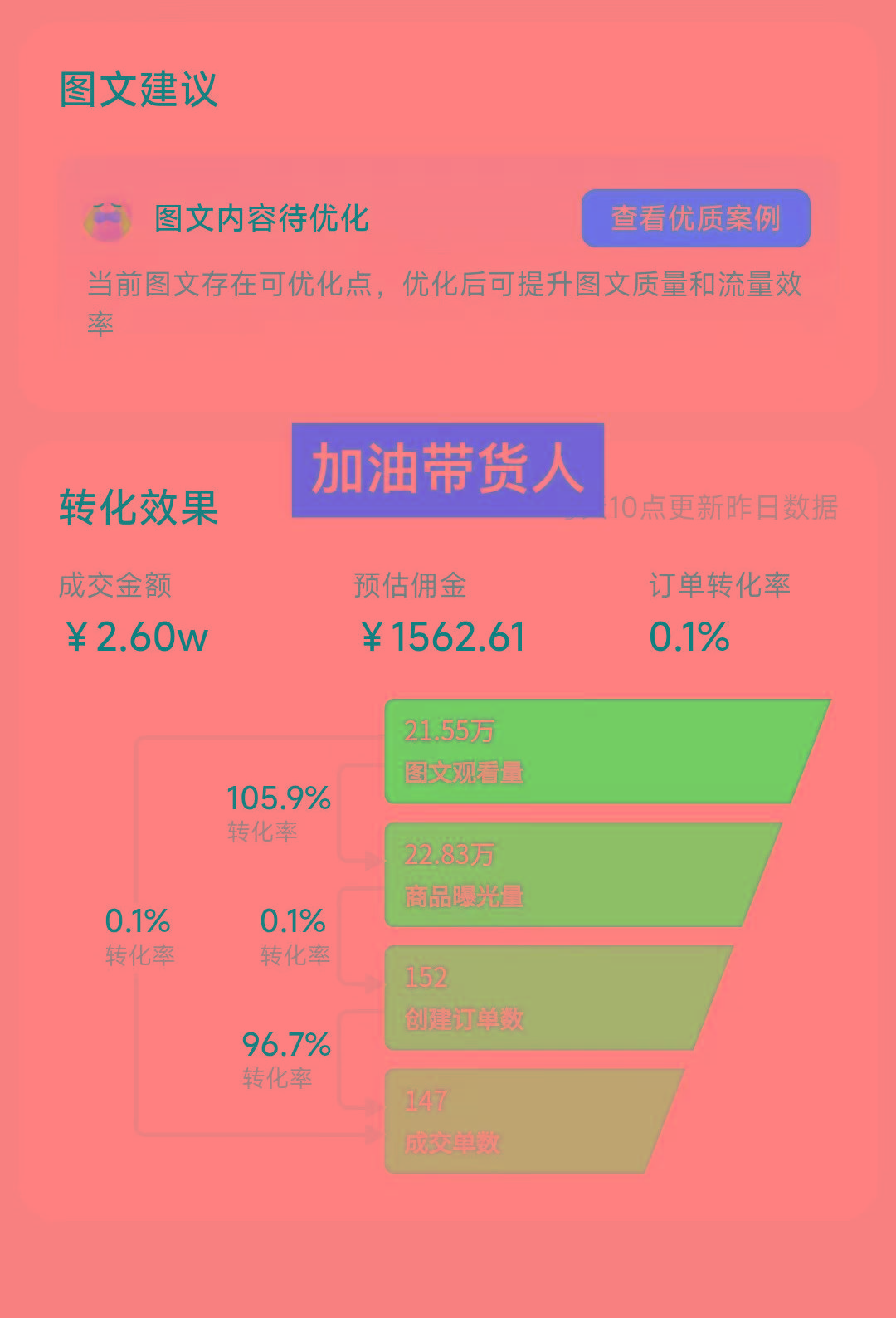 图片[1]-2024图文带货新趋势：从零到日入500+ 只需三天，破播放技术大揭秘！-网赚项目平台