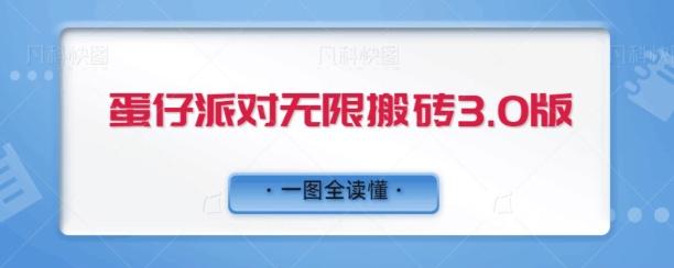 蛋仔派对无限搬砖3.0版日+500-网赚项目平台
