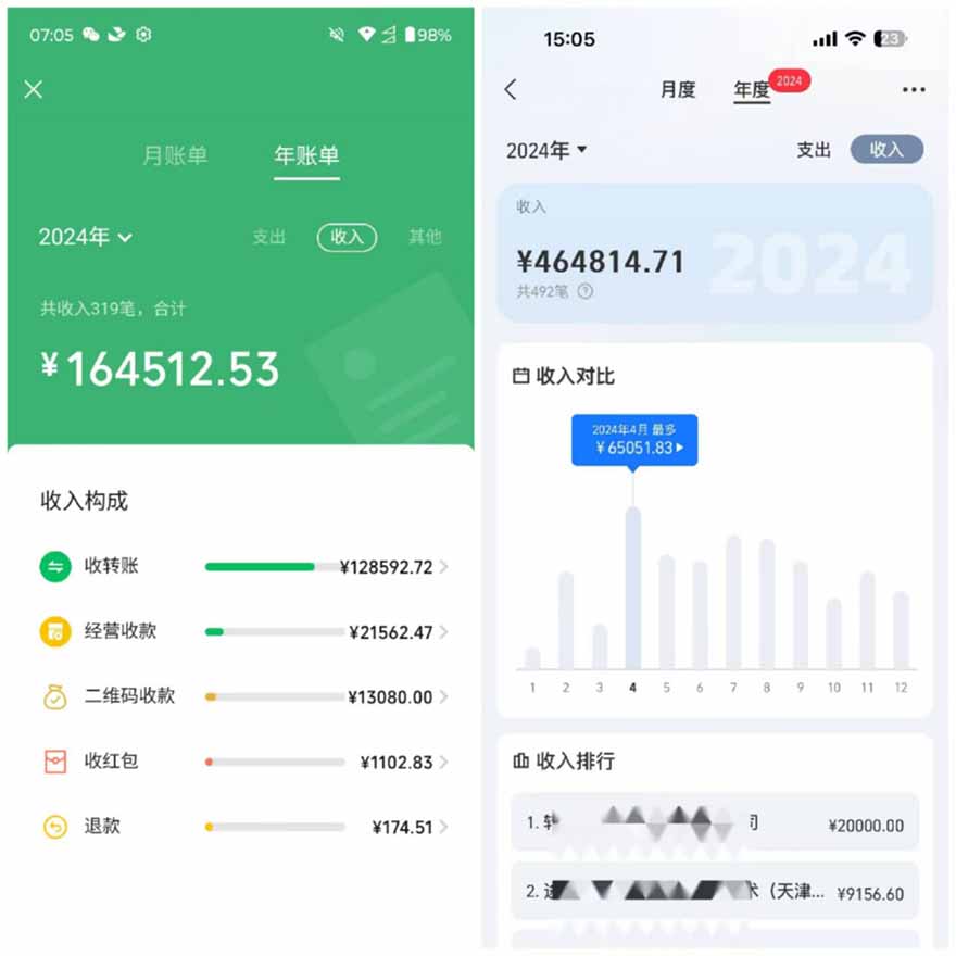 图片[2]-2025年，请“不择手段”去搞钱!-网赚项目平台