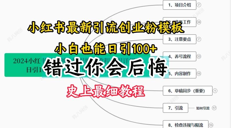 2024小红书引流创业粉史上最细教程，手把手教你引流【揭秘】-网赚项目平台