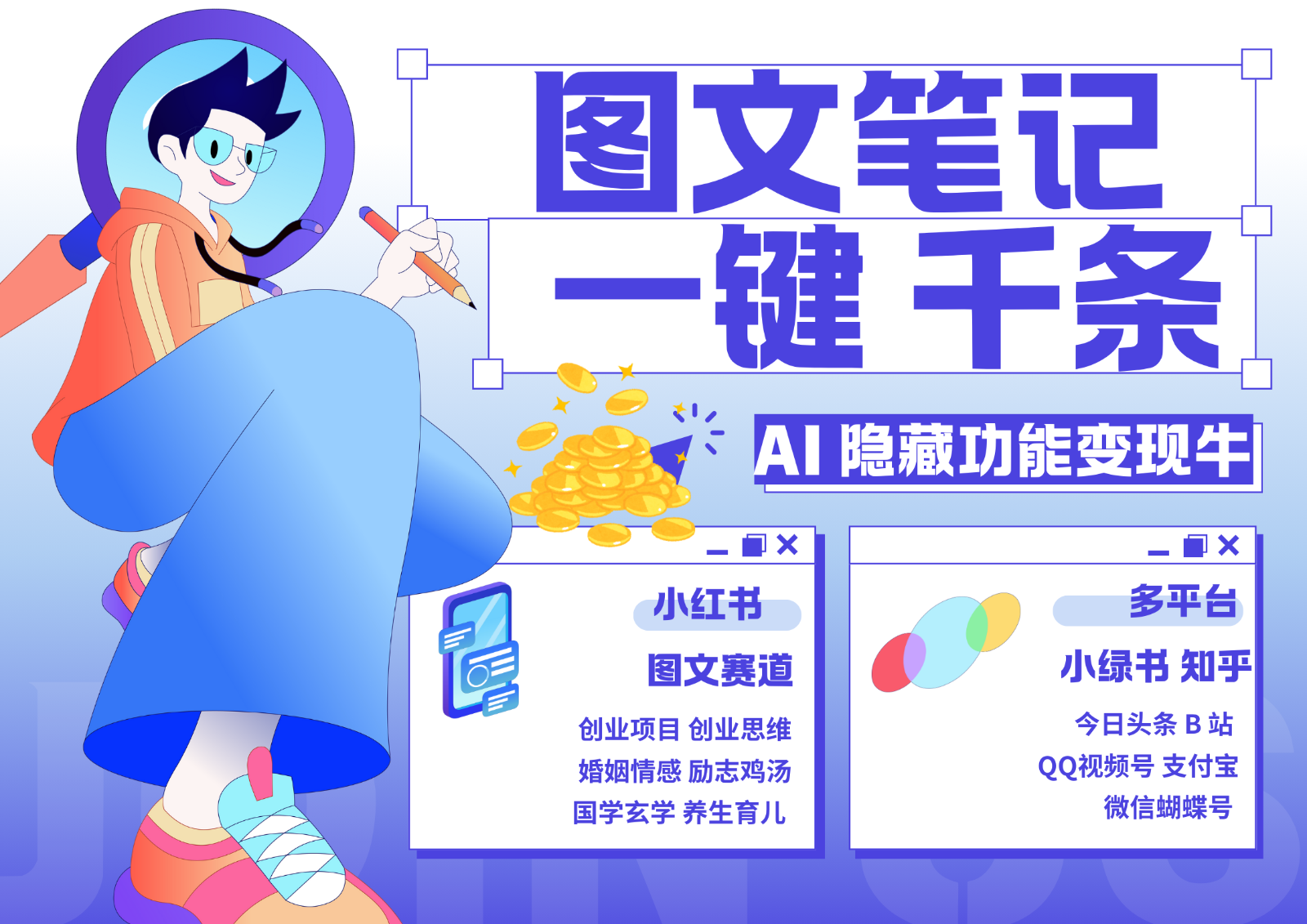 1键生成数千条图文 创业国学 秒生笔记 小红书小绿书图文 轻松引流 变现30000+-网赚项目平台