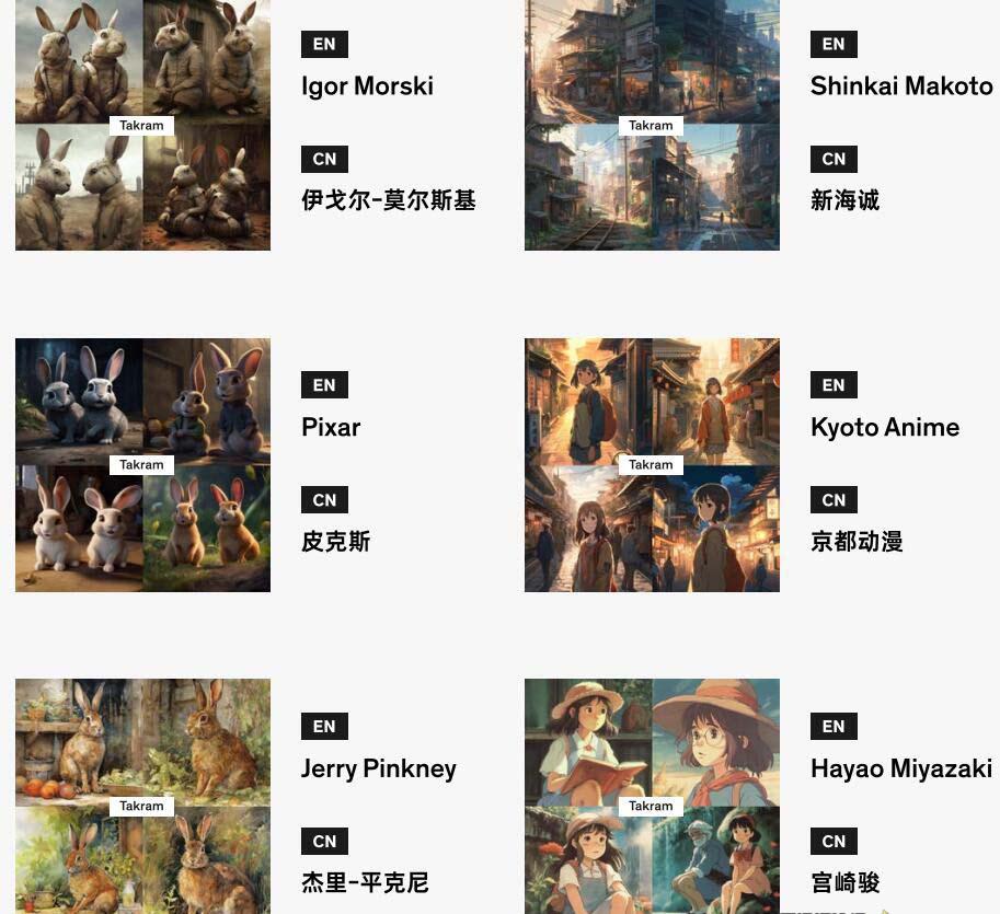 图片[1]-Midjourney辞典AIGC中英双语图文辞典+提示关键词Prompt大全-网赚项目平台