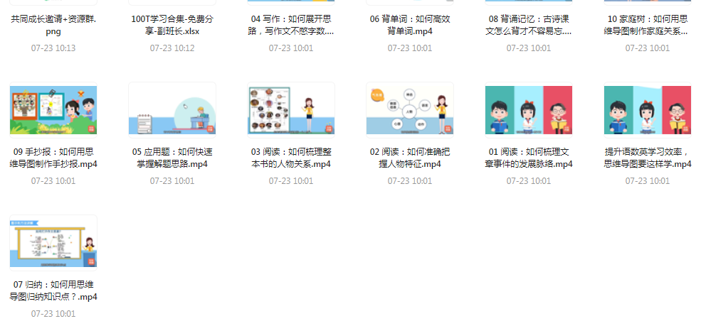 思维导图高效学习法-网赚项目平台