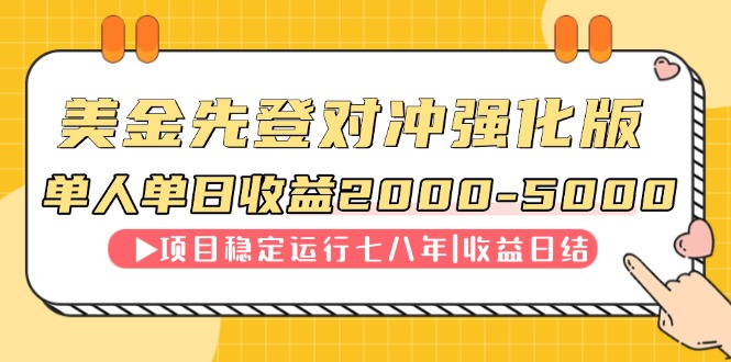 连续8年创单日收入NO.1项目，日收益2000-5000-网赚项目平台