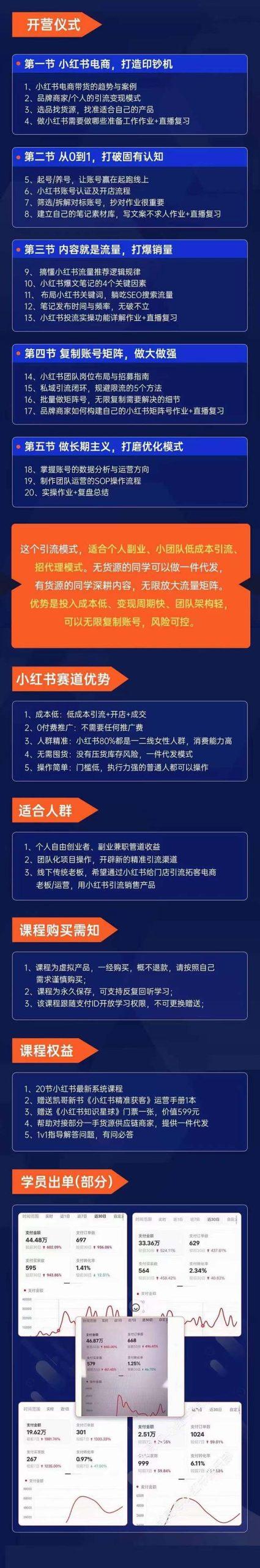 图片[1]-小红书-矩阵号获客特训营-第10期，小红书电商的带货课，引流变现新商机-网赚项目平台