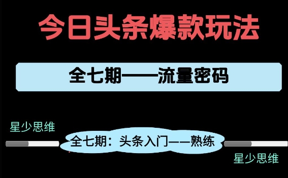 头条系列全七期项目拆解，全是干货，新手从0-1必经过程，99的人会踩的坑-网赚项目平台