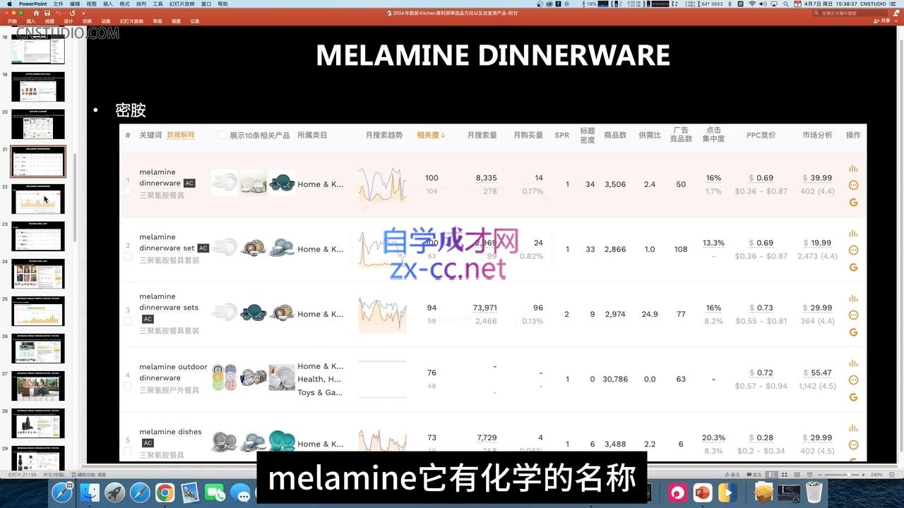 阿甘·2024年跨境电商选品案例(更新11月)-网赚项目平台