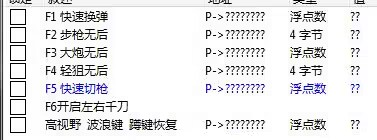 逆战PVP小功能CT-网赚项目平台