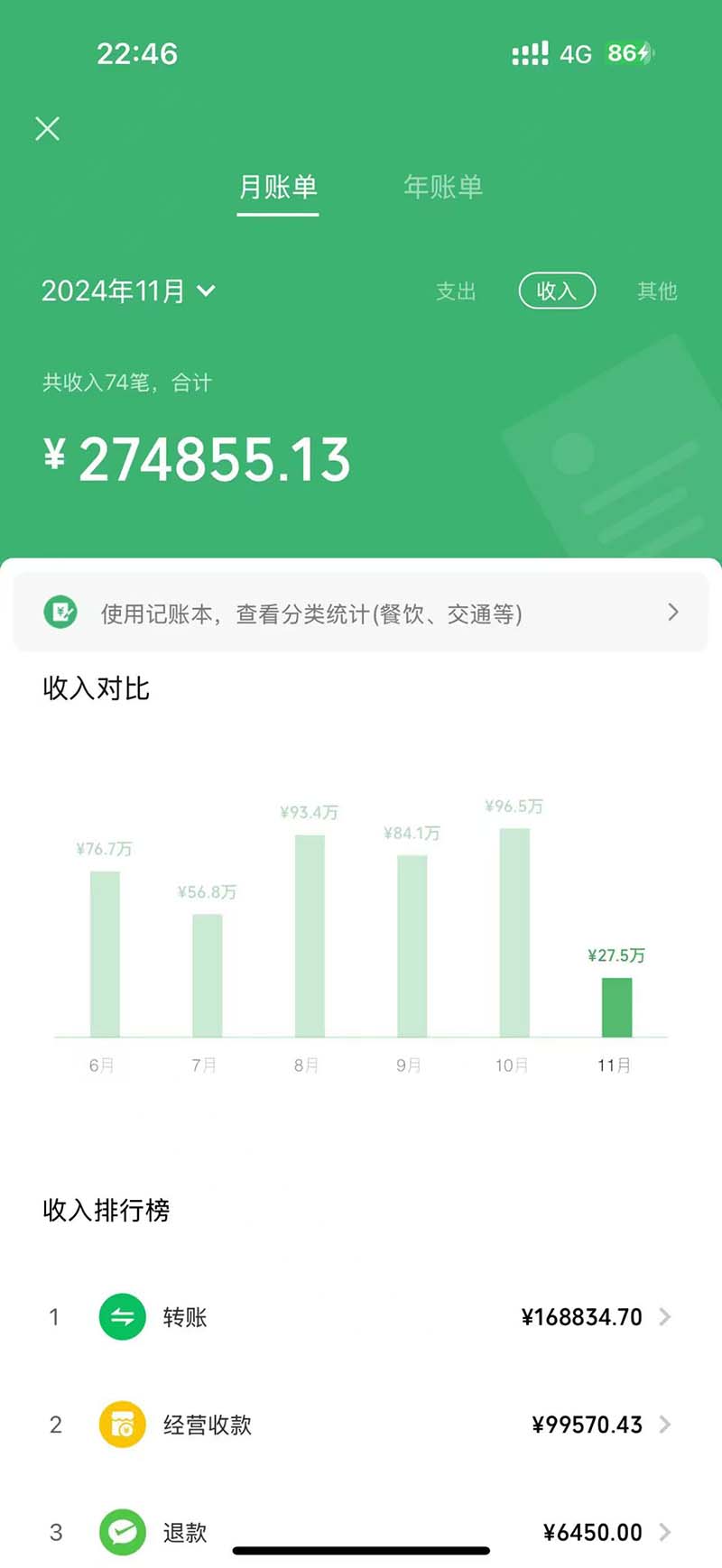 图片[1]-2024最后两个月如何通过”创业IP“卖项目年入”百万“,创业IP+最强引流…-网赚项目平台