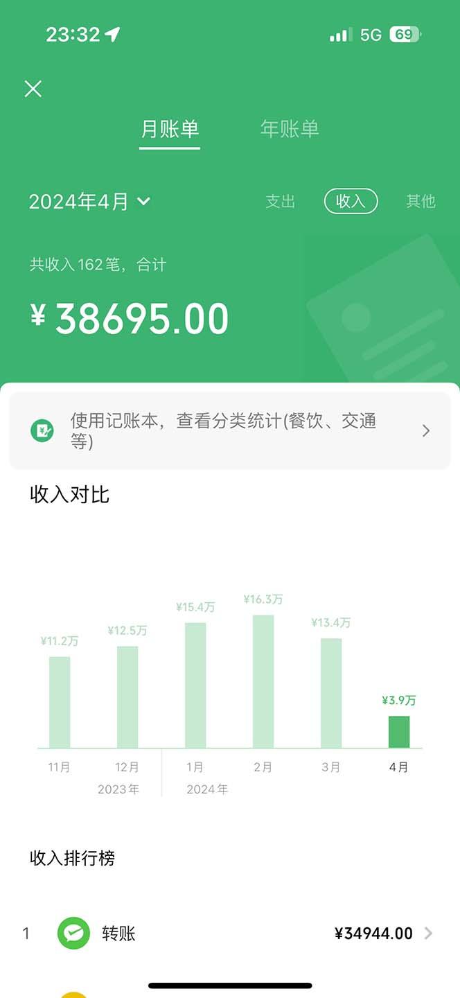图片[1]-(9935期)做了四年的项目，里程积分兑换机票售卖，纯手机操作，小白兼职….-网赚项目平台