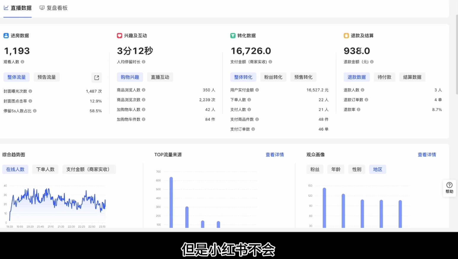 顾颖老师·小红书电商无货源-网赚项目平台