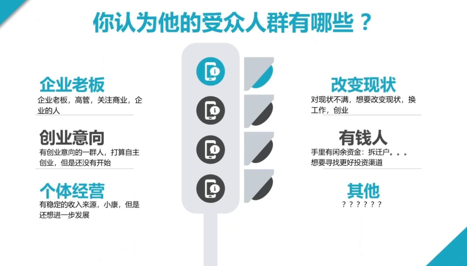2024·SEM竞价培训(更新10月)-网赚项目平台